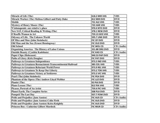 Miracle of Life (The) 618.2	
  MIR	
  VHS VHS
Miracle Worker (The) Melissa Gilbert and Patty Duke 812	
  MIR	
  DVD DVD
Mobile 731	
  ALE	
  VHS VHS
Mystery of Henry Moore (The) 735	
  HAR	
  VHS VHS
N'tolonapemk: our relative's place 970.4	
  NTO	
  DVD DVD
New SAT, Critical Reading & Writing (The) 378.1	
  NEW	
  DVD DVD
O'Keeffe Women in Art 759.13	
  GEO	
  VHS VHS
Odyssey of Life: The Unknow World 595.7	
  UNK	
  DVD DVD
Of Mice and Men (John Steinbeck) FIC	
  OF	
  DVD DVD
Old Man and the Sea (Ernest Hemingway) FIC	
  OLD	
  DVD DVD
Old School FIC	
  WOL	
  CD CD (Audio)
Organizing America: The History of Labor Unions 331.88	
  ORG	
  DVD DVD
Outside Beauty (Cynthia Kadohata) FIC	
  KAD	
  CD CD (Audio)
Paper Clips (Holocaust) 940.53	
  PAP	
  DVD DVD
Paths of Glory (Kirk Douglas) FIC	
  PAT	
  DVD DVD
Pathways to Greatness Independence 973.3	
  IND	
  VHS VHS
Pathways to Greatness Reenactment-Transcontinental Railroad 385	
  COL	
  VHS VHS
Pathways to Greatness Reluctant World Power 973.9	
  REL	
  VHS VHS
Pathways to Greatness To Keep Our Liberty 973.2	
  TOK	
  VHS VHS
Pathways to Greatness Victory at Yorktown 973.3	
  VIC	
  VHS VHS
Pearl (The)(John Steinbeck) FIC	
  PEA	
  DVD DVD
Phantom of the Opera (The) Andrew Lloyd Webber FIC	
  LLO	
  DVD DVD
Pianist (The) 92	
  PIA	
  DVD DVD
Piano Lesson (The) 812	
  PIA	
  VHS VHS
Picasso, Portrait of An Artist 759.4	
  PIC	
  VHS VHS
Planet Earth. The Complete Series 508	
  PLA	
  DVD DVD
Pompeii The Last Day 937.7	
  POM	
  DVD DVD
Pride and Prejudice (Jane Austen) FIC	
  AUS	
  CD CD (Audio)
Pride and Prejudice (Jane Austen) Colin Firth FIC	
  AUS	
  DVD DVD
Pride and Prejudice (Jane Austen) Keira Knightly FIC	
  AUS	
  DVD DVD
Princess Ben - Catherine Gilbert Murdock FIC	
  MUR	
  CD CD (Audio)
 