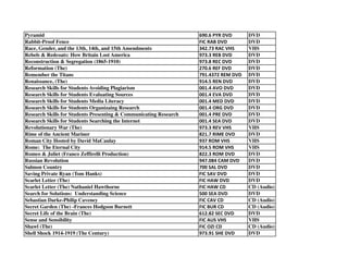 Pyramid 690.6	
  PYR	
  DVD DVD
Rabbit-Proof Fence FIC	
  RAB	
  DVD DVD
Race, Gender, and the 13th, 14th, and 15th Amendments 342.73	
  RAC	
  VHS VHS
Rebels & Redcoats: How Britain Lost America 973.3	
  REB	
  DVD DVD
Reconstruction & Segregation (1865-1910) 973.8	
  REC	
  DVD DVD
Reformation (The) 270.6	
  REF	
  DVD DVD
Remember the Titans 791.4372	
  REM	
  DVD DVD
Renaissance, (The) 914.5	
  REN	
  DVD DVD
Research Skills for Students Avoiding Plagiarism 001.4	
  AVO	
  DVD DVD
Research Skills for Students Evaluating Sources 001.4	
  EVA	
  DVD DVD
Research Skills for Students Media Literacy 001.4	
  MED	
  DVD DVD
Research Skills for Students Organizaing Research 001.4	
  ORG	
  DVD DVD
Research Skills for Students Presenting & Communicating Research 001.4	
  PRE	
  DVD DVD
Research Skills for Students Searching the Internet 001.4	
  SEA	
  DVD DVD
Revolutionary War (The) 973.3	
  REV	
  VHS VHS
Rime of the Ancient Mariner 821.7	
  RIME	
  DVD DVD
Roman City Hosted by David MaCaulay 937	
  ROM	
  VHS VHS
Rome: The Eternal City 914.5	
  ROM	
  VHS VHS
Romeo & Juliet (Franco Zeffirelli Production) 822.3	
  ROM	
  DVD DVD
Russian Revolution 947.084	
  CAM	
  DVD DVD
Salmon Country 700	
  SAL	
  DVD DVD
Saving Private Ryan (Tom Hanks) FIC	
  SAV	
  DVD DVD
Scarlet Letter (The) FIC	
  HAW	
  DVD DVD
Scarlet Letter (The) Nathaniel Hawthorne FIC	
  HAW	
  CD CD (Audio)
Search for Solutions: Understanding Science 500	
  SEA	
  DVD DVD
Sebastian Darke-Philip Caveney FIC	
  CAV	
  CD CD (Audio)
Secret Garden (The) -Frances Hodgson Burnett FIC	
  BUR	
  CD CD (Audio)
Secret Life of the Brain (The) 612.82	
  SEC	
  DVD DVD
Sense and Sensibility FIC	
  AUS	
  VHS VHS
Shawl (The) FIC	
  OZI	
  CD CD (Audio)
Shell Shock 1914-1919 (The Century) 973.91	
  SHE	
  DVD DVD
 