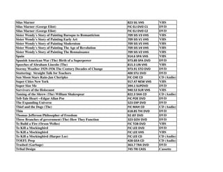 Silas Marner 823	
  SIL	
  VHS VHS
Silas Marner (George Eliot) FIC	
  ELI	
  DVD	
  C1 DVD
Silas Marner (George Eliot) FIC	
  ELI	
  DVD	
  C2 DVD
Sister Wendy's Story of Painting Baroque to Romanticism 709	
  SIS	
  V3	
  VHS VHS
Sister Wendy's Story of Painting Early Art 709	
  SIS	
  V1	
  VHS VHS
Sister Wendy's Story of Painting Modernism 709	
  SIS	
  V5	
  VHS VHS
Sister Wendy's Story of Painting The Age of Revolution 709	
  SIS	
  V4	
  VHS VHS
Sister Wendy's Story of Painting The Rennaissance 709	
  SIS	
  V2	
  VHS VHS
Spain 914.6	
  SPA	
  VHS VHS
Spanish American War (The) Birth of a Superpower 973.89	
  SPA	
  DVD DVD
Speeches of Abraham Lincoln (The) 815.3	
  LIN	
  VHS VHS
Stormy Weather 1929-1936 The Century Decades of Change 973.91	
  STO	
  DVD DVD
Stuttering: Straight Talk for Teachers 400	
  STU	
  DVD DVD
Sun Moon Stars Rain-Jan Cheripko FIC	
  CHE	
  CD CD (Audio)
Super Cities New York 917.47	
  NEW	
  VHS VHS
Super Size Me 394.1	
  SUPDVD DVD
Survivors of the Holocaust 940.53	
  SUR	
  VHS VHS
Taming of the Shrew (The) William Shakespear 822.3	
  SHA	
  CD CD (Audio)
Tell-Tale Heart --Edgar Allan Poe FIC	
  POE	
  DVD DVD
The Expanding Universe 523	
  EXP	
  DVD DVD
Thief and the Dogs (The) FIC	
  MAH	
  CD CD (Audio)
Thin 618.85	
  THI	
  DVD DVD
Thomas Jefferson Philosopher of Freedom 92	
  JEF	
  DVD DVD
Three Branches of government (The) How They Function 323	
  GOV	
  DVD DVD
To Build a Fire (Orson Welles) FIC	
  TOB	
  DVD VHS
To Kill a Mockingbird FIC	
  LEE	
  DVD DVD
To Kill a Mockingbird FIC	
  LEE	
  VHS VHS
To Kill a Mockingbird (Harper Lee) FIC	
  LEE	
  CD CD (Audio)
TOEFL Prep 428	
  GEA	
  CD CD (Audio)
Trashed (Garbage) 363.7	
  TRA	
  DVD DVD
Tribal Design 745	
  TRI	
  CASS Cassette
 