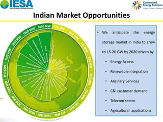 Indian Market Opportunities 
• We anticipate the energy 
storage market in India to grow 
to 15-20 GW by 2020 driven by 
• Energy Access 
• Renewable integration 
• Ancillary Services 
• C&I customer demand 
• Telecom sector 
• Agricultural applications 
 