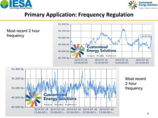 Primary Application: Frequency Regulation 
9 
Most recent 2 hour 
frequency 
Most recent 
2 hour 
frequency 
 