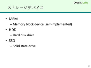 ȥ`ǥХ

? MEM
  C Memory block device (self-implemented)
? HDD
  C Hard disk drive
? SSD
  C Solid state drive




                                             25
 