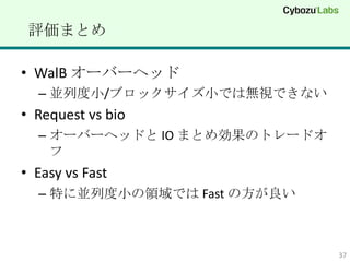 uޤȤ

? WalB `Щ`إå
  C KжС/֥åСǤϟoҕǤʤ
? Request vs bio
  C `Щ`إåɤ IO ޤȤᄿΥȥ`ɥ
    
? Easy vs Fast
  C ؤˁKжСIǤ Fast η



                              37
 