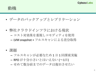 әC

? ǩ`ΥХååפȥץꥱ`

? 祯饦ɥեˤF״
 C Ȍҕǥƥʹ
 C LVM snapshot + ե륹ˤȡ


? n}
 C ե륹󤬱Ҫʤ 1  1 ҹgʩ
 C RPO ʮСȤϤʤ (1)
 C ǰޤǤΥǩ`Ϗ;ɤ
                                  4
 