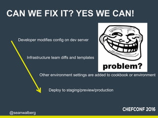 @seanwalberg
CAN WE FIX IT? YES WE CAN!
Developer modifies config on dev server
Infrastructure team diffs and templates
Ot...