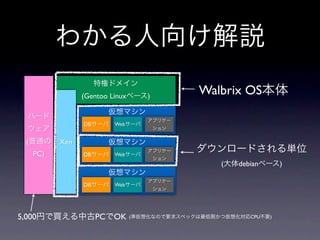 (Gentoo Linux       )
                                          Walbrix OS

                  DB       Web


  (         Xen
      PC)         DB       Web
                                             (   debian       )

                  DB       Web




5,000                  PC OK      (                 CPU   )
 