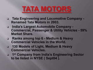  Tata Engineering and Locomotive Company -
Renamed Tata Motors in 2003.
 India’s Largest Automobile Company -
Commercial, Passenger & Utility Vehicles - 59%
Market Share.
 Ranks among top 6 - Medium & Heavy
Commercial Vehicles in the World.
 130 Models of Light, Medium & Heavy
Commercial Vehicles.
 1st Company from India’s Engineering Sector
to be listed in NYSE ( Sept04 ).
 