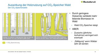 Auswirkung der Holznutzung auf CO2-Speicher Wald
Der CO2-Speichersaldo
Hannes Böttcher | 650 Jahre Stadtwald Frankfurt | 1...