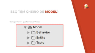 Os ingredientes que formam o Model.
ISSO TEM CHEIRO DE MODEL?
18
 