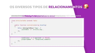 OS DIVERSOS TIPOS DE RELACIONAMENTOS
VARIOS ARTIGOS belongsTo (pertencem) A UM AUTORUM ARTIGO hasMany (tem varios) COMENTARIOS E COMENTARIOS NÃO APROVADOSUM USUÁRIO hasOne (tem um) ENDEREÇOVÁRIOS ARTIGOS belongsToMany(pertencem a vários) ENDEREÇOS
26
 