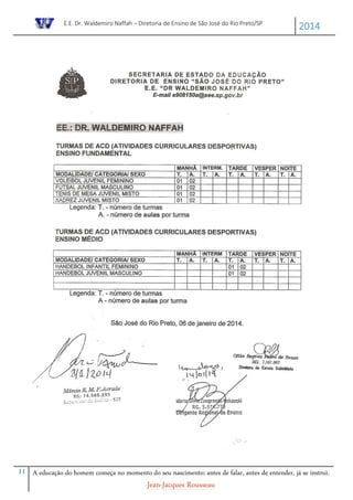 E.E. Dr. Waldemiro Naffah – Diretoria de Ensino de São José do Rio Preto/SP
2014
11 A educação do homem começa no momento do seu nascimento; antes de falar, antes de entender, já se instrui.
Jean-Jacques Rousseau
 
