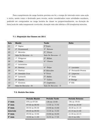 Para cumprimento da carga horária prevista em lei, o tempo de intervalo entre uma aula
e outra, assim como o destinado para recreio, serão considerados como atividades escolares,
podendo ser computados na carga horária da classe ou proporcionalmente, na duração da
hora/aula de cada componente curricular, duração esta não inferior a 50 (cinqüenta) minutos.
7.1. Disposição das Classes em 2011
Sala Manhã Tarde Noite
01 3ª Sigma 5ª Ícaro
02 2ª Drummond 5ª Netuno
03 2ª Meireles 5ª Vênus
04 Sala De Recurso – A Sala De Recurso - C
05 1ª Pitágoras 5ª Midas
06 1ª Talles 6ª Ulisses
07 1ª Aristóteles
08 8ª Newton 6ª Édipo 1ª Lavoisier
09 8ª Pasteur 6ª Hércules 2ª Fernando Pessoa
10 8ª Oswaldo Cruz 6ª Órion 2ª Lispector
11 8ª Lamarck 7ª Sabin 3ª Delta
12 8ª Darwin 7ª Galieu 3ª Ômega
13 7ª Einstein 7ª Copérnico 3ª Alfa
20 Sala De Recurso – B Sala De Recurso - D
7.2. Horário Das Aulas
Período Manhã Período Tarde Período Noturno
1ª Aula 07h às 07:50 13h às 13:50 19h às 19:45
2ª Aula 07:50 às 08:40 13:50 às 14:40 19:45 às 20:30
3ª Aula 08:40 às 09:30 14:40 às 15:30 20:30 às 21:15
Intervalo 09:30 às 09:50 15:30 às 15:50 21:15 às 21:30
4ª Aula 09:50 às 10:40 15:50 às 16:40 21:30 às 22:15
5ª Aula 10:40 às 11:30 16:40 às 17:30 22:15 às 23h
 