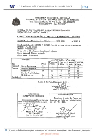 E.E. Dr. Waldemiro Naffah – Diretoria de Ensino de São José do Rio Preto/SP
2014
12 A educação do homem começa no momento do seu nascimento; antes de falar, antes de entender, já se instrui.
Jean-Jacques Rousseau
 