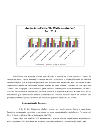 Entendemos que a equipe gestora tem a função primordial de tentar manter a “chama” da
motivação acesa, dando respaldo à equipe escolar, orientando e disponibilizando os recursos
necessários para que os objetivos propostos não se dispersem. Do mesmo jeito, o trabalho e apoio
dispensado através da supervisão escolar, dentro de suas funções, também faz com que esta
“chama” não se apague, é fundamental, pois além das orientações e acompanhamento de todo o
trabalho desenvolvido é o elo entre a unidade escolar e a Diretoria de Ensino Através dessa visão,
entendemos que a Diretoria de Ensino, conhecedora do trabalho realizado dentro da unidade, tem
grande importância quando tratamos de resultados positivos esperados da escola.
3. A organização do espaço
A E. E. Dr. Waldemiro Naffah, possui um prédio amplo, limpo e organizado.
Funciona nos períodos matutino, vespertino e noturno, atendendo alunos do Ensino Fundamental
Ciclo II, Ensino Médio e Educação Especial (SAPES).
Possui hoje um total de 970 (novecentos e setenta) alunos matriculados regularmente,
sendo que destes 561 (quinhentos e sessenta e um) são do Ensino Fundamental Ciclo II, 366
 