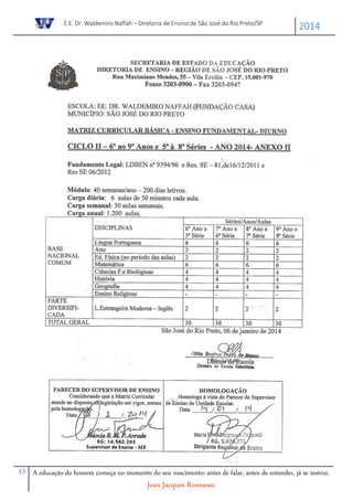 E.E. Dr. Waldemiro Naffah – Diretoria de Ensino de São José do Rio Preto/SP
2014
13 A educação do homem começa no momento do seu nascimento; antes de falar, antes de entender, já se instrui.
Jean-Jacques Rousseau
 