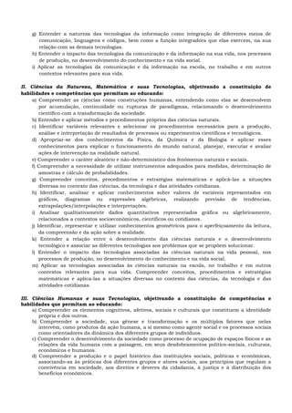 g) Entender a natureza das tecnologias da informação como integração de diferentes meios de
comunicação, linguagens e códigos, bem como a função integradora que elas exercem, na sua
relação com as demais tecnologias.
h) Entender o impacto das tecnologias da comunicação e da informação na sua vida, nos processos
de produção, no desenvolvimento do conhecimento e na vida social.
i) Aplicar as tecnologias da comunicação e da informação na escola, no trabalho e em outros
contextos relevantes para sua vida.
II. Ciências da Natureza, Matemática e suas Tecnologias, objetivando a constituição de
habilidades e competências que permitam ao educando:
a) Compreender as ciências como construções humanas, entendendo como elas se desenvolvem
por acumulação, continuidade ou rupturas de paradigmas, relacionando o desenvolvimento
científico com a transformação da sociedade.
b) Entender e aplicar métodos e procedimentos próprios das ciências naturais.
c) Identificar variáveis relevantes e selecionar os procedimentos necessários para a produção,
análise e interpretação de resultados de processos ou experimentos científicos e tecnológicos.
d) Apropriar-se dos conhecimentos da Física, da Química e da Biologia e aplicar esses
conhecimentos para explicar o funcionamento do mundo natural, planejar, executar e avaliar
ações de intervenção na realidade natural.
e) Compreender o caráter aleatório e não-determinístico dos fenômenos naturais e sociais.
f) Compreender a necessidade de utilizar instrumentos adequados para medidas, determinação de
amostras e cálculo de probabilidades.
g) Compreender conceitos, procedimentos e estratégias matemáticas e aplicá-las a situações
diversas no contexto das ciências, da tecnologia e das atividades cotidianas.
h) Identificar, analisar e aplicar conhecimentos sobre valores de variáveis representados em
gráficos, diagramas ou expressões algébricas, realizando previsão de tendências,
extrapolações/interpolações e interpretações.
i) Analisar qualitativamente dados quantitativos representados gráfica ou algebricamente,
relacionados a contextos socioeconômicos, científicos ou cotidianos.
j) Identificar, representar e utilizar conhecimentos geométricos para o aperfeiçoamento da leitura,
da compreensão e da ação sobre a realidade.
k) Entender a relação entre o desenvolvimento das ciências naturais e o desenvolvimento
tecnológico e associar as diferentes tecnologias aos problemas que se propõem solucionar.
l) Entender o impacto das tecnologias associadas às ciências naturais na vida pessoal, nos
processos de produção, no desenvolvimento do conhecimento e na vida social.
m) Aplicar as tecnologias associadas às ciências naturais na escola, no trabalho e em outros
contextos relevantes para sua vida. Compreender conceitos, procedimentos e estratégias
matemáticas e aplica-las a situações diversas no contexto das ciências, da tecnologia e das
atividades cotidianas.
III. Ciências Humanas e suas Tecnologias, objetivando a constituição de competências e
habilidades que permitam ao educando:
a) Compreender os elementos cognitivos, afetivos, sociais e culturais que constituem a identidade
própria e dos outros.
b) Compreender a sociedade, sua gênese e transformação e os múltiplos fatores que nelas
intervêm, como produtos da ação humana, a si mesmo como agente social e os processos sociais
como orientadores da dinâmica dos diferentes grupos de indivíduos.
c) Compreender o desenvolvimento da sociedade como processo de ocupação de espaços físicos e as
relações da vida humana com a paisagem, em seus desdobramentos político-sociais, culturais,
econômicos e humanos.
d) Compreender a produção e o papel histórico das instituições sociais, políticas e econômicas,
associando-as às práticas dos diferentes grupos e atores sociais, aos princípios que regulam a
convivência em sociedade, aos direitos e deveres da cidadania, à justiça e à distribuição dos
benefícios econômicos.
 