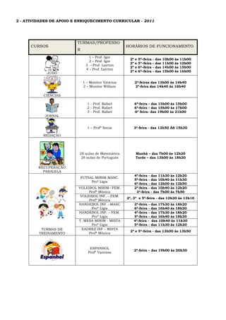 2 - ATIVIDADES DE APOIO E ENRIQUECIMENTO CURRICULAR - 2011
CURSOS
TURMAS/PROFESSO
R
HORÁRIOS DE FUNCIONAMENTO
JUDÔ
1 – Prof. Igor
2 – Prof. Igor
3 – Prof. Lairton
4 – Prof. Lairton
2ª e 5ª–feira - das 10h00 às 11h00
2ª e 5ª–feira - das 11h00 às 12h00
2ª e 6ª–feira - das 14h00 às 15h00
2ª e 6ª–feira - das 15h00 às 16h00
CIÊNCIAS
1 – Monitor Vinícius
2 – Monitor William
2ª-feiras das 13h00 às 14h40
2ª-feira das 14h40 às 16h40
JORNAL
1 - Prof. Rafael
2 - Prof. Rafael
3 - Prof. Rafael
6ª-feira - das 13h00 às 15h00
6ª-feira - das 15h00 às 17h00
6ª feira- das 19h00 às 21h00
REDAÇÃO
1 – Profª Sonia 3ª-feira - das 13h50 ÀS 15h30
RECUPERAÇÃO
PARALELA
28 aulas de Matemática
28 aulas de Português
Manhã – das 7h00 às 12h20
Tarde – das 13h00 às 18h20
TURMAS DE
TREINAMENTO
FUTSAL MIRIM-MASC.
Proª Lígia
4ª-feira - das 11h30 às 12h20
5ª-feira - das 10h40 às 11h30
6ª-feira - das 12h00 às 12h50
VOLEIBOL MIRIM– FEM.
Profª Mônica
2ª-feira - das 10h40 às 12h20
3ª-feira - das 7h00 às 7h50
VOLEIBOL INF. – FEM.
Profª Mônica
2ª, 3ª e 5ª-feira - das 12h20 às 13h10
HANDEBOL INF. –MASC
Proª Lígia
2ª-feira - das 17h30 às 18h20
6ª-feira - das 16h40 às 18h20
HANDEBOL INF. – FEM.
Proª Lígia
4ª-feira - das 17h30 às 18h20
5ª-feira - das 16h40 às 18h20
T. MESA MIRIM - MISTA
Proª Lígia
4ª-feira - das 10h40 às 11h30
5ª-feira - das 11h30 às 12h20
XADREZ INF – MISTA
Profª Mônica
2ª e 5ª-feira - das 13h00 às 13h50
ESPANHOL
Profª Vanessa
2ª-feira – das 19h00 às 20h30
 