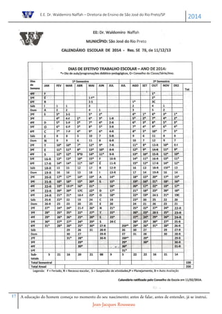 E.E. Dr. Waldemiro Naffah – Diretoria de Ensino de São José do Rio Preto/SP
2014
17 A educação do homem começa no momento do seu nascimento; antes de falar, antes de entender, já se instrui.
Jean-Jacques Rousseau
 