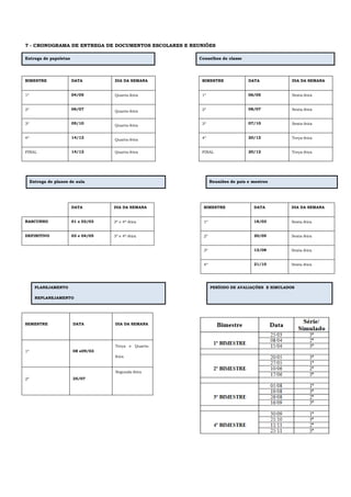 7 - CRONOGRAMA DE ENTREGA DE DOCUMENTOS ESCOLARES E REUNIÕES
Entrega de papeletas Conselhos de classe
BIMESTRE DATA DIA DA SEMANA BIMESTRE DATA DIA DA SEMANA
1º 04/05 Quarta-feira 1º 06/05 Sexta-feira
2º 06/07
Quarta-feira 2º 08/07 Sexta-feira
3º 05/10
Quarta-feira 3º 07/10 Sexta-feira
4º 14/12
Quarta-feira 4º 20/12 Terça-feira
FINAL 14/12 Quarta-feira FINAL 20/12 Terça-feira
Entrega de planos de aula Reuniões de pais e mestres
DATA DIA DA SEMANA BIMESTRE DATA DIA DA SEMANA
RASCUNHO 01 e 02/03 3ª e 4ª-feira 1º 18/03 Sexta-feira
DEFINITIVO 03 e 04/05 3ª e 4ª-feira 2º 20/05 Sexta-feira
3º 12/08 Sexta-feira
4º 21/10 Sexta-feira
PLANEJAMENTO
REPLANEJAMENTO
PERÍODO DE AVALIAÇÕES E SIMULADOS
SEMESTRE DATA DIA DA SEMANA
1º 08 e09/03
Terça e Quarta-
feira
2º 25/07
Segunda-feira
 
