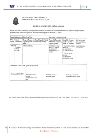 E.E. Dr. Waldemiro Naffah – Diretoria de Ensino de São José do Rio Preto/SP
2014
24 A educação do homem começa no momento do seu nascimento; antes de falar, antes de entender, já se instrui.
Jean-Jacques Rousseau
 