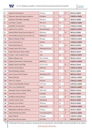 E.E. Dr. Waldemiro Naffah – Diretoria de Ensino de São José do Rio Preto/SP
2014
26 A educação do homem começa no momento do seu nascimento; antes de falar, antes de entender, já se instrui.
Jean-Jacques Rousseau
2 Adriana do Nascimento Ciências 1 X 9h30 às 10h20
3 Aldemara Aparecida Pagani Gonçalves Português 3 X 13h30 às 16h00
4 Amélia do Vale Ribeiro Schlegel Biblioteca 3 X 9h30 às 12h00
5 Ana Maria Lombardi PEC (FC) 3 X 13h00 às 16h00
6 Ana Maris Trivizan Fares Ed. Física 1 X 13h30 às 14h40
7 Anália de S.G. da Silva Sala de Recurso 1 X 13h30 às 14h40
8 Antonia Maria Alonso Gerez da Silva (1) Biblioteca 3 X 9h30 às 12h00
9 Antonia Maria Alonso Gerez da Silva (2) Biblioteca 2 X 13h30 às 15h10
10 Bianca Fortunato Trofino Biologia 2 X 13h30 às 15h10
11 Celso Pereira Dias (1) Química 3 X 13h30 às 16h00
12 Celso Pereira Dias (2) Física 2 X 9h30 às 11h10
13 Cláudia Letícia Silva Vieira Matemática/Física 3 X 13h30 às 16h00
14 Cleusa Helena dos Santos Adami Arte 2 X 9h30 às 11h10
15 Cristiane Aline Teodoro Ferraz Arte 2 X 13h30 às 15h10
16 Débora Fabiana Costa Prof. Auxiliar 2 X 9h30 às 11h10
17 Deguimar Bernardes de Paula Buzutti Biblioteca 3 X 13h30 às 16h00
18 Dolário Correa Cesar Filho Ed. Fís. (FC) 2 X 9h30 às 11h10
19 Doralice Doimo Ribeiro Biblioteca 2 X 13h30 às 15h10
20 Eliana Rodrigues Santana História 3 X 9h30 às 12h00
21 Elton Ferreira da Silva Dumas Matemática (FC) 2 X 9h30 às 11h10
22 Eliani M. Rocha Física 1 X 13h30 às 14h20
23 Fábio L.R. Figueira Filosofia 3 X 13h30 às 16h00
24 Fatima Luzia Shumaher Frutuoso Ed. Física 3 X 13h30 às 16h00
24 Flávio Luis Almeida Polo Inglês 3 X 13h30 às 16h00
26 Francizete Vieira Cavalcante Moura PEB I (FC) 2 X 9h30 às 11h10
27 Geisa Mara Pereira da Silva Geografia 3 X 9h30 às 12h00
28 Geralda de Fátima Matozo Geografia 3 X 9h30 às 12h00
29 Geraldo Cardoso Junior Matemática 3 X 9h30 às 12h00
30 Guiomar Avero Pereira Biblioteca 3 X 9h30 às 12h00
31 Hélio Carvalho dos Santos História (FC) 3 X 13h30 às 16h00
32 Helena Rita de Oliveira e Oliveira Ciências 1 X 9h30 às 10h20
33 Jailson Benedito dos Santos Ciência/Biologia(FC) 3 X 13h30 às 16h00
34 Janete Federico Portugues 3 X 13h30 às 16h00
35 José Soares da Costa Junior Ed. Física 2 X 9h30 às 11h10
 