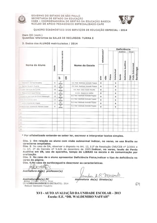 XVI - AUTO AVALIAÇÃO DA UNIDADE ESCOLAR – 2013
Escola: E.E. “DR. WALDEMIRO NAFFAH”
 