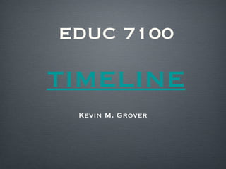 EDUC 7100 TIMELINE ,[object Object]