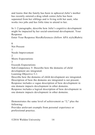 and learns that the family has been in upheaval.Julie’s mother
has recently entered a drug rehab center.Julie has been
separated from her siblings and is living with her aunt, who
works two jobs and has little time to attend to her.
In 1–2 paragraphs, describe how Julie’s cognitive development
might be impacted by her social-emotional development. Your
Response
Enter Your Response HereReferences (follow APA style)Rubric
0
Not Present
1
Needs Improvement
2
Meets Expectations
3
Exceeds Expectations
Sub-Competency 5: Describe how the domains of child
development are integrated.
Learning Objective 5.1:
Describe how the domains of child development are integrated.
Description of how the domains are integrated is not present.
Response includes a vague description of how development in
one domain impacts development in other domains.
Response includes a logical description of how development in
one domain impacts development in other domains.
Demonstrates the same level of achievement as “2,” plus the
following:
Provides arelevant example from personal experience or
professional practice.
©2016 Walden University 14
 