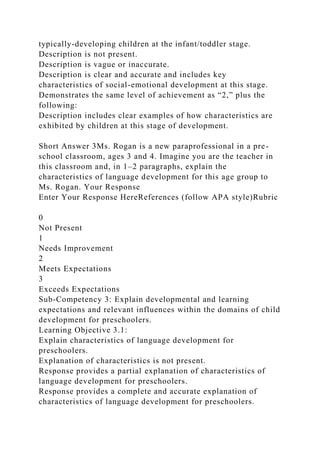 typically-developing children at the infant/toddler stage.
Description is not present.
Description is vague or inaccurate.
Description is clear and accurate and includes key
characteristics of social-emotional development at this stage.
Demonstrates the same level of achievement as “2,” plus the
following:
Description includes clear examples of how characteristics are
exhibited by children at this stage of development.
Short Answer 3Ms. Rogan is a new paraprofessional in a pre-
school classroom, ages 3 and 4. Imagine you are the teacher in
this classroom and, in 1–2 paragraphs, explain the
characteristics of language development for this age group to
Ms. Rogan. Your Response
Enter Your Response HereReferences (follow APA style)Rubric
0
Not Present
1
Needs Improvement
2
Meets Expectations
3
Exceeds Expectations
Sub-Competency 3: Explain developmental and learning
expectations and relevant influences within the domains of child
development for preschoolers.
Learning Objective 3.1:
Explain characteristics of language development for
preschoolers.
Explanation of characteristics is not present.
Response provides a partial explanation of characteristics of
language development for preschoolers.
Response provides a complete and accurate explanation of
characteristics of language development for preschoolers.
 