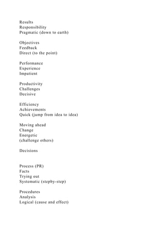Results
Responsibility
Pragmatic (down to earth)
Objectives
Feedback
Direct (to the point)
Performance
Experience
Impatient
Productivity
Challenges
Decisive
Efficiency
Achievements
Quick (jump from idea to idea)
Moving ahead
Change
Energetic
(challenge others)
Decisions
Process (PR)
Facts
Trying out
Systematic (stepby-step)
Procedures
Analysis
Logical (cause and effect)
 