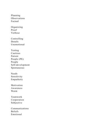 Planning
Observations
Factual
Organizing
Proof
Verbose
Controlling
Details
Unemotional
Testing
Cautious
Patient
People (PE)
People
Self-development
Spontaneous
Needs
Sensitivity
Empathetic
Motivation
Awareness
Warm
Teamwork
Cooperation
Subjective
Communications
Beliefs
Emotional
 