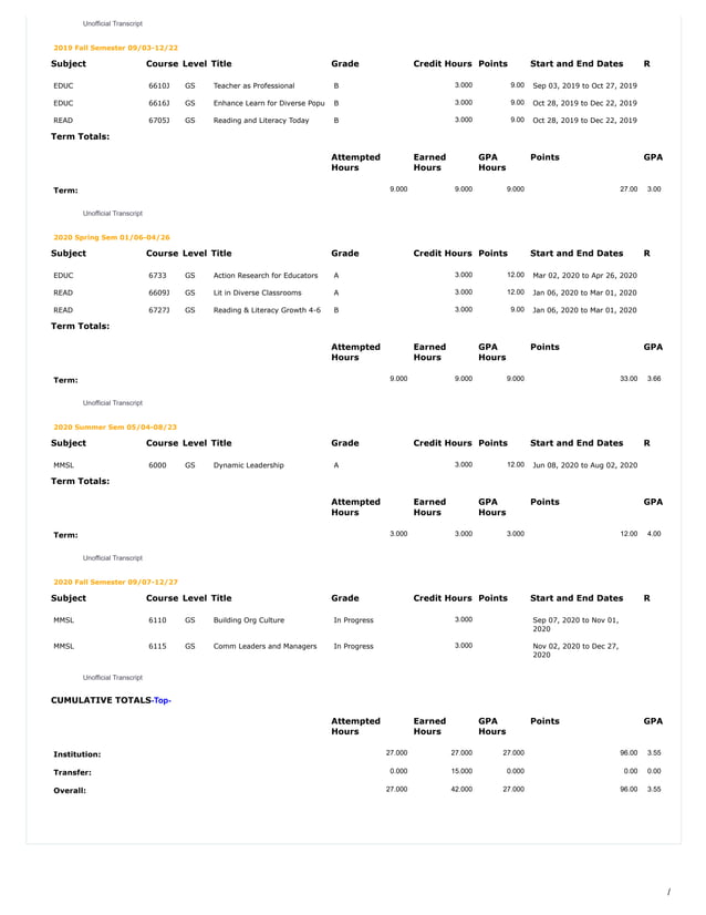 Walden University Transcript of Deepak Singh (August 10, 2020) PDF