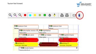 Tourism Fast Forward
 