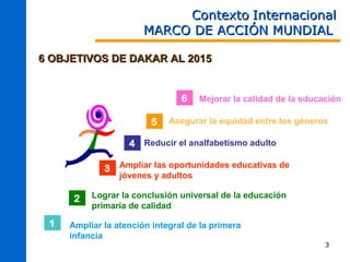 Contexto Internacional
                       MARCO DE ACCIÓN MUNDIAL

6 OBJETIVOS DE DAKAR AL 2015


                                6    Mejorar la calidad de la educación

                         5   Asegurar la equidad entre los géneros

                   4 Reducir el analfabetismo adulto

             3 Ampliar las oportunidades educativas de
                 jóvenes y adultos

      2   Lograr la conclusión universal de la educación
          primaria de calidad

 1   Ampliar la atención integral de la primera
     infancia
                                                                   3
 