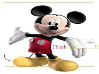 Thank You………!!!!
 