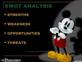 SWOT ANALYSIS
   STRENTHS

   WEAKNESS

   OPPORTUNITIES

   THREATS
 