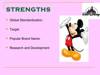 STRENGTHS
   Global Standardization.

   Target.

   Popular Brand Name.

   Research and Development
 