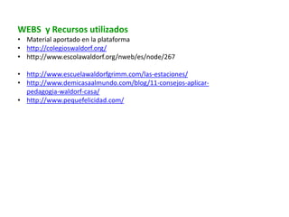 WEBS y Recursos utilizados
• Material aportado en la plataforma
• http://colegioswaldorf.org/
• http://www.escolawaldorf.org/nweb/es/node/267
• http://www.escuelawaldorfgrimm.com/las-estaciones/
• http://www.demicasaalmundo.com/blog/11-consejos-aplicar-
pedagogia-waldorf-casa/
• http://www.pequefelicidad.com/
 