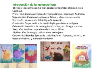 Introducción de la lectoescritura
El ejido y los cuentos como hilos conductores unidos al movimeinto
Cuentos..
Primer año:...