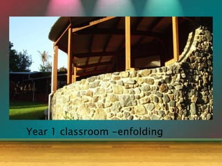 Year 1 classroom -enfolding
 
