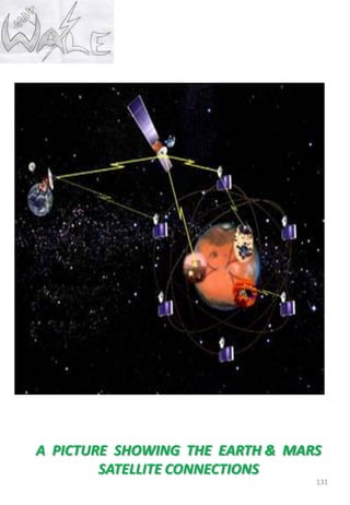 131
A PICTURE SHOWING THE EARTH & MARS
SATELLITE CONNECTIONS
 