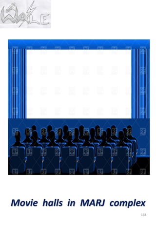 138
Movie halls in MARJ complex
 