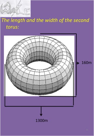 The length and the width of the second
torus:
31
1300m
160m
 