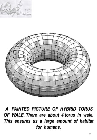 34
A PAINTED PICTURE OF HYBRID TORUS
OF WALE. There are about 4 torus in wale.
This ensures us a large amount of habitat
for humans.
 