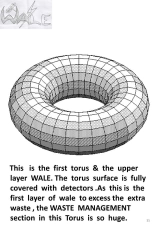 This is the first torus & the upper
layer WALE. The torus surface is fully
covered with detectors .As this is the
first layer of wale to excess the extra
waste , the WASTE MANAGEMENT
section in this Torus is so huge. 35
 