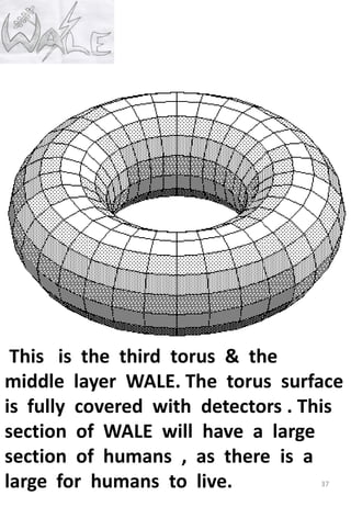 37
This is the third torus & the
middle layer WALE. The torus surface
is fully covered with detectors . This
section of WALE will have a large
section of humans , as there is a
large for humans to live.
 