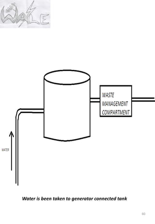 60
Water is been taken to generator connected tank
 
