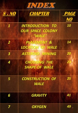 `
7
S . NO CHAPTER PAGE
NO
1 INTRODUCTION TO
OUR SPACE COLONY
- “WALE”
10
2 PLACEMENT &
LOCATION OF WALE
14
3 ASTEROID MINING 20
4 CHOOSING THE
SHAPE OF WALE
23
5 CONSTRUCTION OF
WALE
25
6 GRAVITY 41
7 OXYGEN 49
 