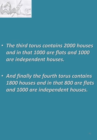 • The third torus contains 2000 houses
and in that 1000 are flats and 1000
are independent houses.
• And finally the fourth torus contains
1800 houses and in that 800 are flats
and 1000 are independent houses.
73
 