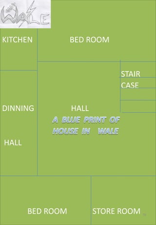 KITCHEN BED ROOM
STAIR
CASE
DINNING HALL
HALL
BED ROOM STORE ROOM 76
 